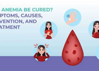 علائم کم خونی